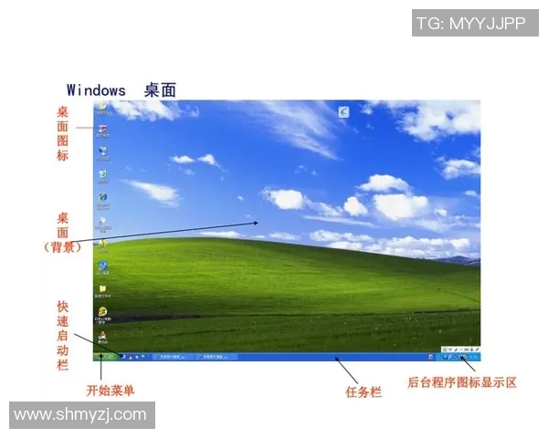 如何在VS2017中顺利安装Windows81SDK的详细步骤与注意事项 如何在VS2017中顺利安装Windows81SDK的详细步骤与注意事项