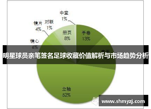 明星球员亲笔签名足球收藏价值解析与市场趋势分析